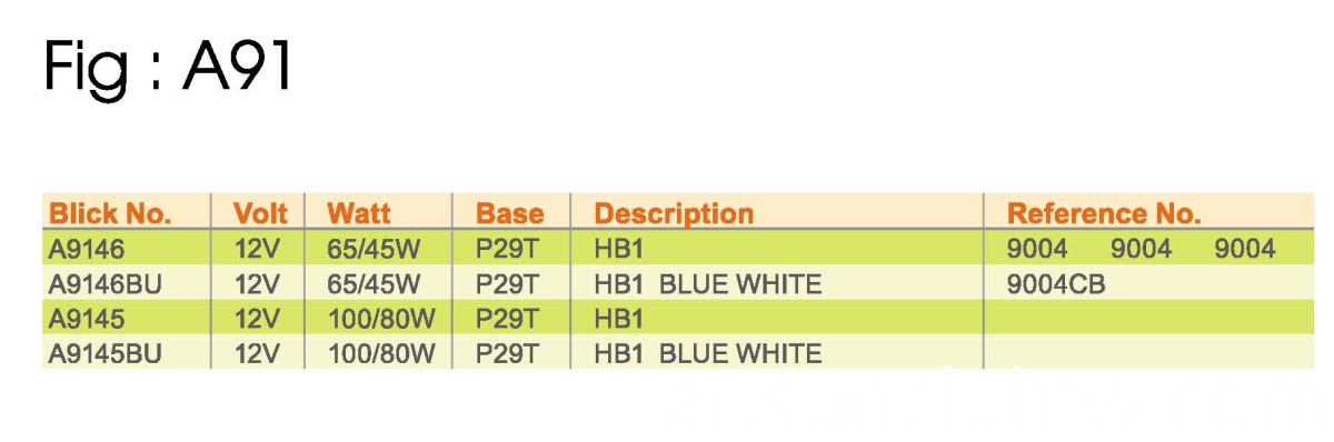 التين a91-4 fig-a91-4